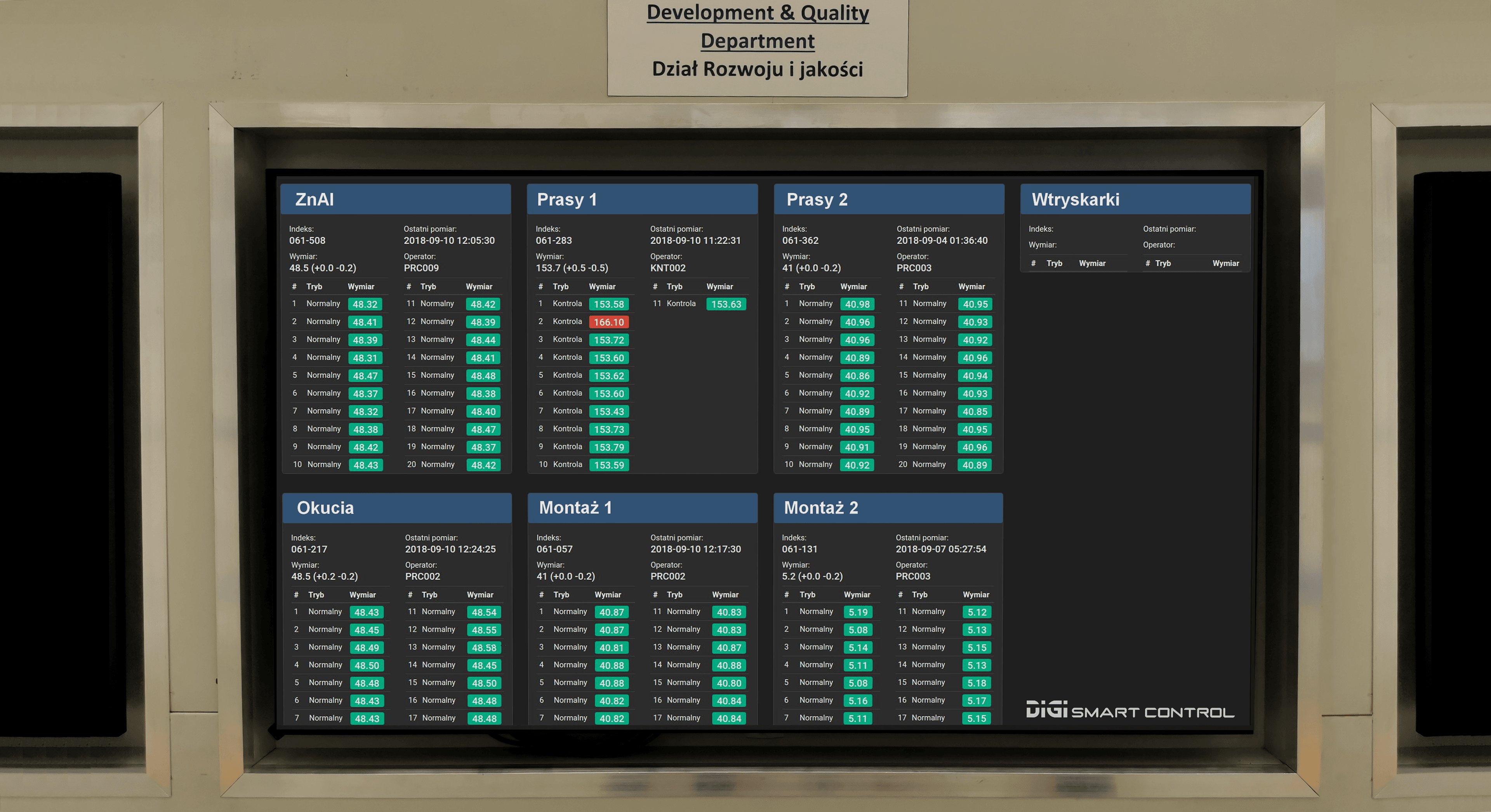 Stanowi pierwszy poziom analityczny przeznaczony dla osób odpowiedzialnych za operacyjne monitorowanie procesów kontroli jakości, takich jak liderzy, brygadziści i inżynierowie procesu. Aplikacja może być uruchomiona na telewizorze lub monitorze, a zgromadzone informacje o pomiarach kontrolnych dokonywanych przez operatorów są wyświetlane na ekranie w widocznym i dostępnym miejscu, zazwyczaj na hali produkcyjnej. Zadaniem modułu jest ciągłe monitorowanie aktualnej jakości pomiarów oraz dostarczanie informacji o procesie, co umożliwia osobom odpowiedzialnym na szybką reakcję w przypadku wystąpienia odchyleń. Dzięki temu system wspiera efektywne zarządzanie jakością i pozwala na bieżąco śledzenie wyników kontroli.