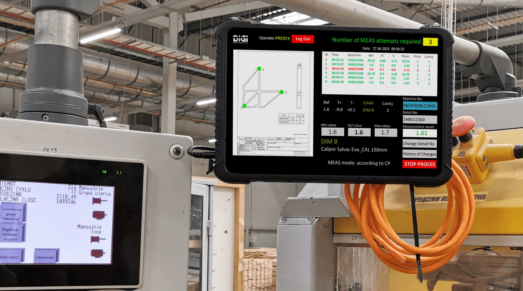 Kontrola stanowiskowa